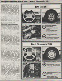 Vergleichstest mit Ford Granada 2.8 i - 03